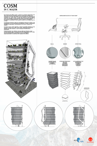 COSM HERMAN MILLER 